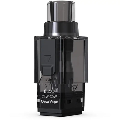Gerobak & Orca Vape San Dynasty Nano Replacement Pod