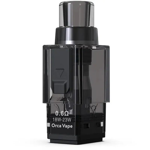 Gerobak & Orca Vape San Dynasty Nano Replacement Pod 0.6ohm