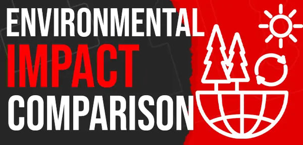 environmental impact banner