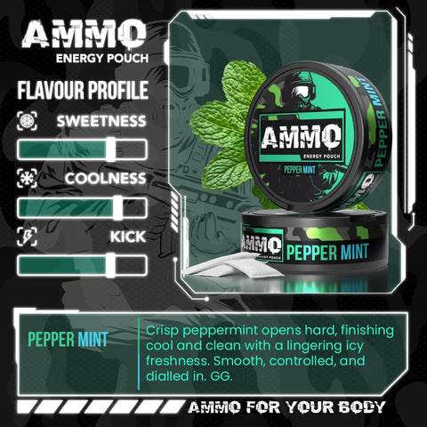 Ammo Pepper Mint Caffeine Pouches