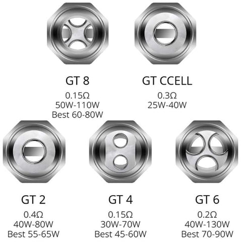 Vaporesso NRG GT Replacement Coil 3pcs-Pack
